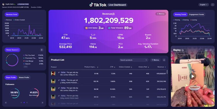 Khóa học tiktok
